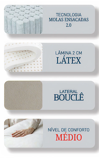 componentes-colchao-organic-latex-colchoes-biflex